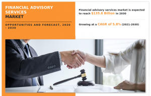 Financial Advisory Services Market