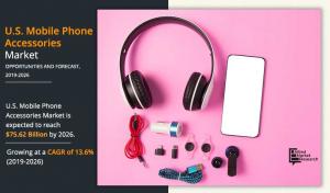 U.S. Mobile Phone Accessories Market Growth Analysis, Status, Business Outlook 2022 to 2026
