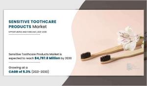 Sensitive Toothcare Products Market Is Estimated To Reach ,797.8 Million By 2030, Growing A CAGR Of 5.3%