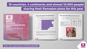 TGM Ramadan International Survey 2022