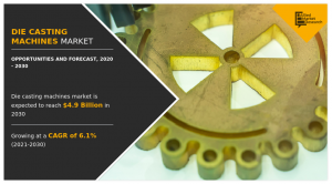 Die Casting Machines Market Growth