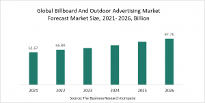 Billboard And Outdoor Advertising Global Market Report