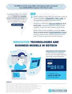 infographic of adaptive and innovative EdTech
