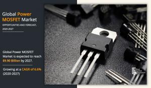 Power MOSFET: Market