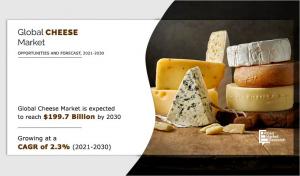 Cheese Market 2030