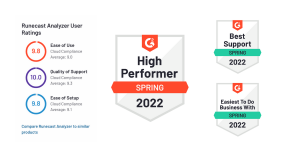 Runecast (formerly Runecast Analyzer), ranks as a ‘High Performer’ in the Spring 2022 G2 Grid® Reports for the categories Security Risk Analysis, Cloud Workload Protection Platforms (CWPP), Vulnerability Scanner, Cloud Compliance and Cloud Security.