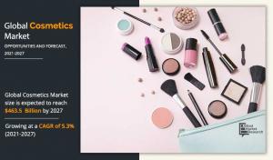 Cosmetics Market Size Worth 3.5 Billion by 2027 , Growing with a CAGR of 5.3%