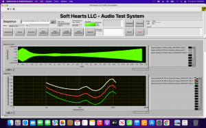 Tuning to the human perception