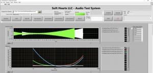 Tuning Audio to the human perception