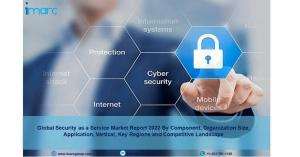 Security as a Service Market