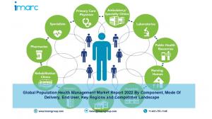 Population Health Management Market Size, Share, Trends, Analysis, Growth, Report and Forecast by 2022-27
