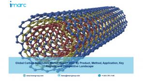 Carbon Nanotubes Market