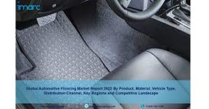 Automotive Flooring Market is Expected to Reach US$ 950.3 Million by 2027