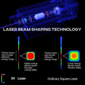 Cutting Winner: SCULPFUN S9 Laser Engraver
