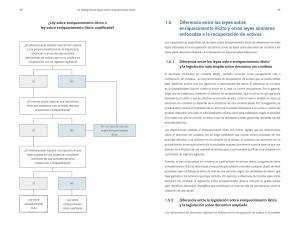 Two-page spread extracted from the book Enriquecimiento ilícito