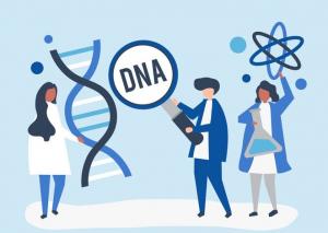 Precision Medicine Market