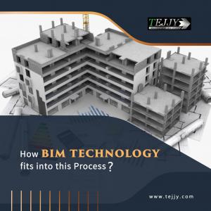 How BIM Technology Fits into the Process
