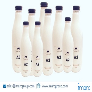 a2 milk market segmentation
