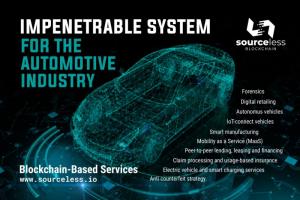 SourceLess Blockchain Launches an Impenetrable System for the Automotive Industry