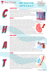 Campaign designed to urge full vascular assessment for heart disease and peripheral artery disease.