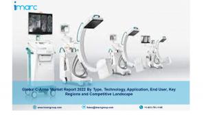 C-Arms Market Size is Projected to Reach US$ 2,712.0 Million by 2027