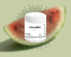 Inflamade, Partner of US Pain Foundation and Abilities Expo Nationwide Launches New Vegan Deep Sleep Gummies