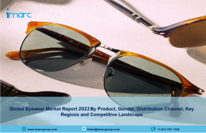 Global Eyewear Market 2022-2027, Industry Share, Size, Trends, Segmentation and Forecast