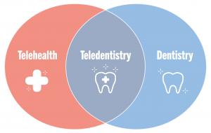 The TeleDentists Launches First Dental-Medical Integration Platform
