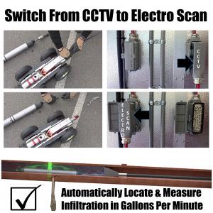 Electro Scan can easily to integrated to your existing CCTV truck to quickly & easily attach its machine-intelligent probe to existing coaxial CCTV cables to locate and measure all sewer defects, missed by visual inspection.