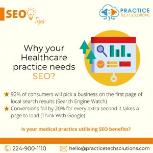 Infographics on why medical practice needs SEO