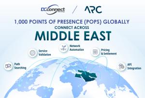 Arc and DCConnect Partner to Deliver On-Demand Connectivity to Users in the Middle East and Across the Globe