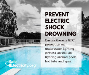 Graphic of pool with safety messaging