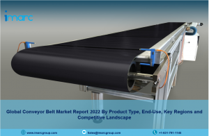 conveyor belt industry report