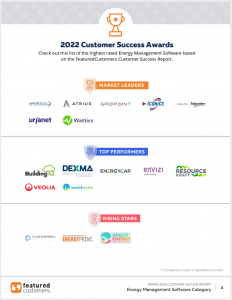 The Top Energy Management Software According to the FeaturedCustomers Spring 2022 Customer Success Report Rankings