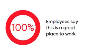 100% of employees say HRMS is a Great Place to Work
