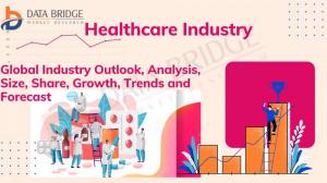 Medical Clothing Market