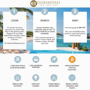 About Club 1 Hotels