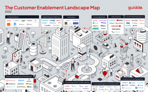 Customer Landscape Map