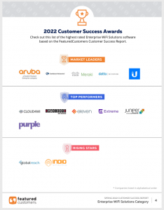 The Top Enterprise WiFi Solutions According to the FeaturedCustomers Spring 2022 Customer Success Report