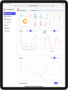 PKI Insight monitoring Microsoft CA