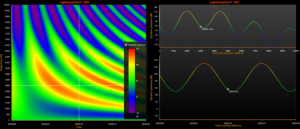 .NET spectrogram charting control