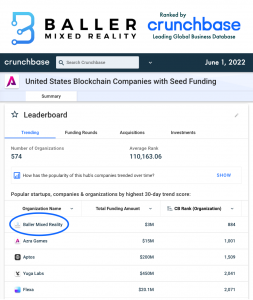 Baller Mixed Reality on Crunchbase