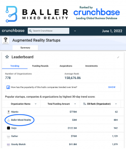 Baller Mixed Reality on Crunchbase 2
