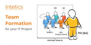 Team Formation for your IT project