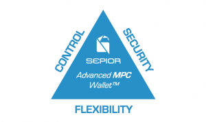 Sepior Advanced MPC Wallet - Security, Flexibility, Control