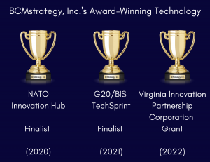 Significant Awards for BCMstrategy, Inc.'s patented technology and data (2020-2022)