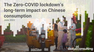 Daxue Consulting's Zero-COVID Lockdown's Long-Term Impact on Chinese Consumption report cover
