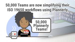 ISO 19650 with Plannerly