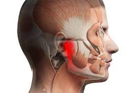 TMJ Disorders Market