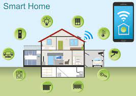 Smart Home Appliances Market